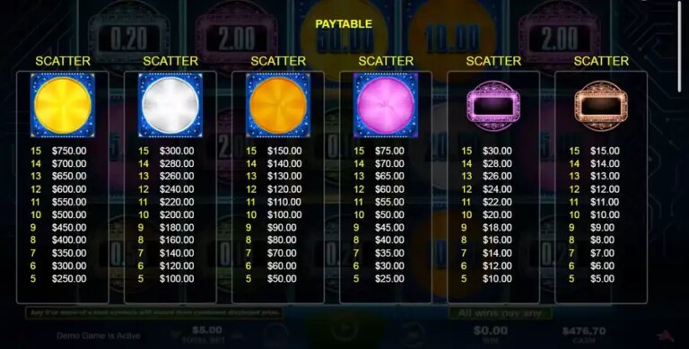 Cyber Cash