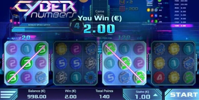 Cyber Numbers