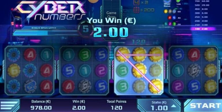 Cyber Numbers