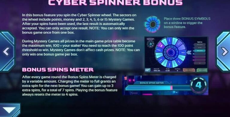 Cyber Numbers