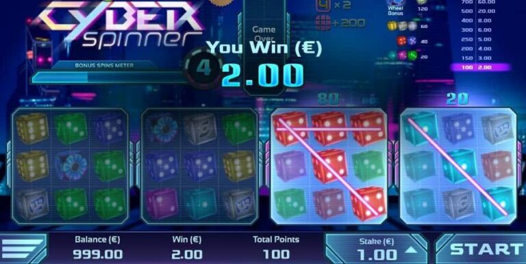 Cyber Spinner