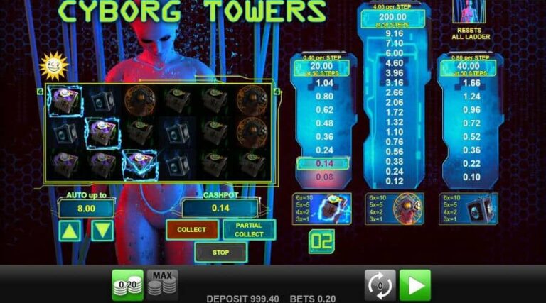 Cyborg Towers