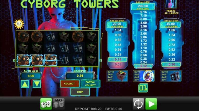 Cyborg Towers