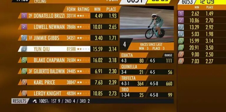 Cycle Racing