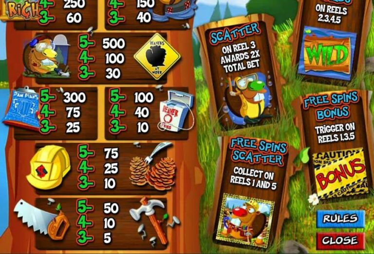 Dam Rich