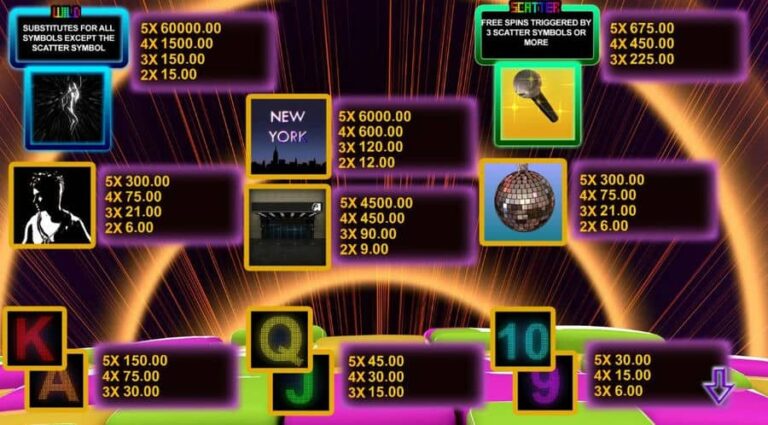 Dancing Fever (Booming Games)