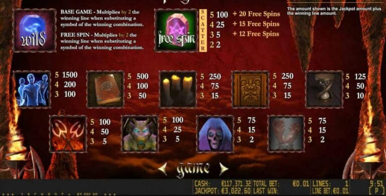 Dante’s Hell HD