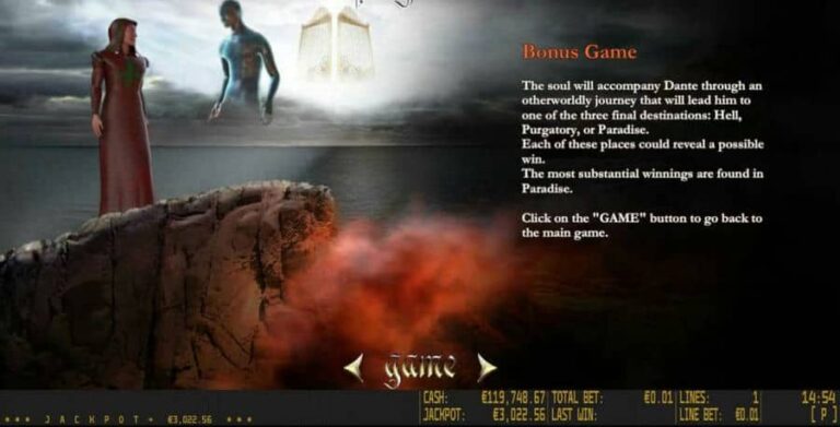 Dante’s Hell HD