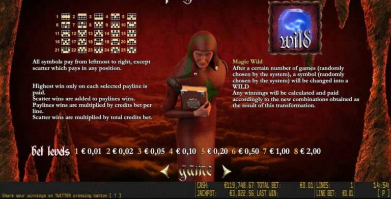 Dante’s Hell HD