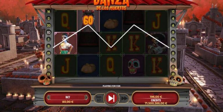 Danza De Los Muertos
