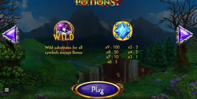 Dark Potions
