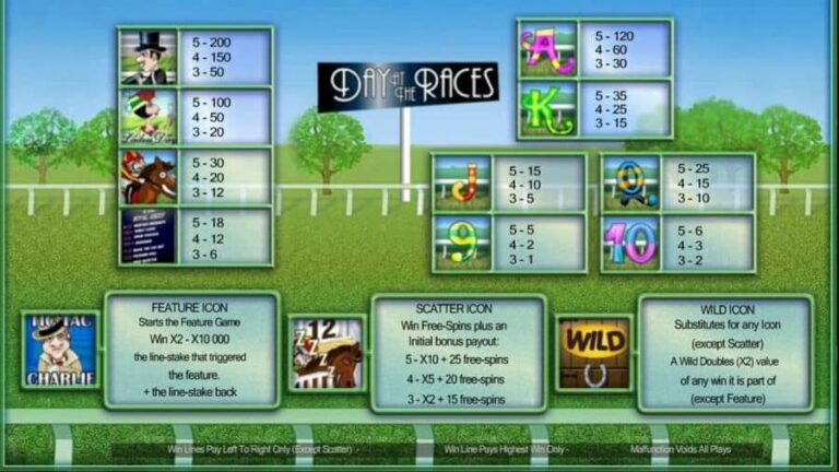 Day at the Races