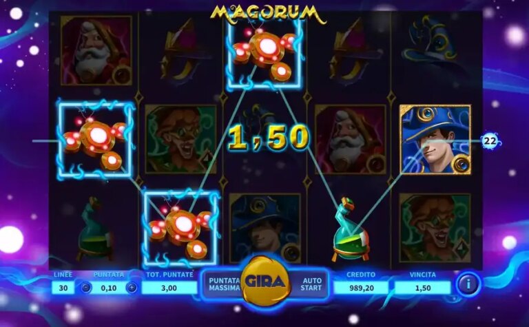De Magorum