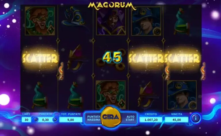 De Magorum