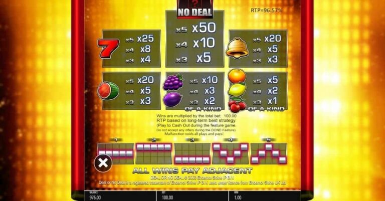 Deal Or No Deal: Double Action