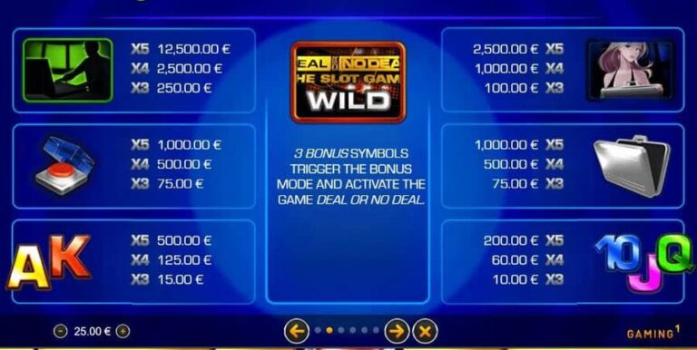 Deal or No Deal The Slot Game