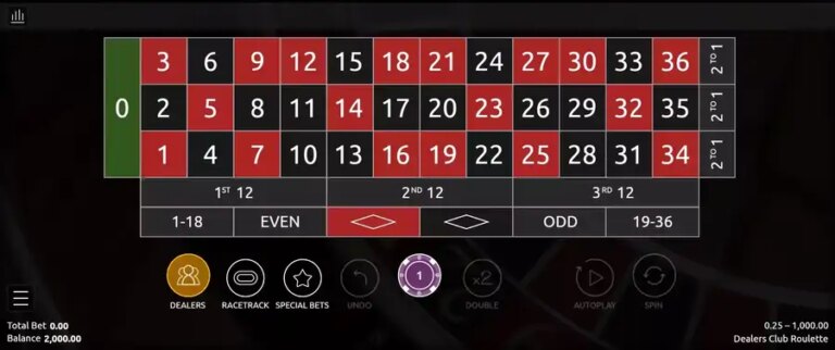Dealers Club Roulette