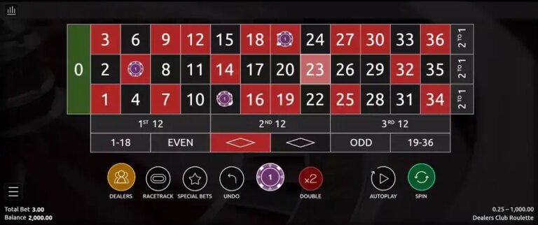 Dealers Club Roulette