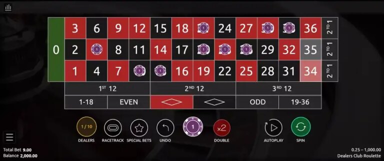 Dealers Club Roulette