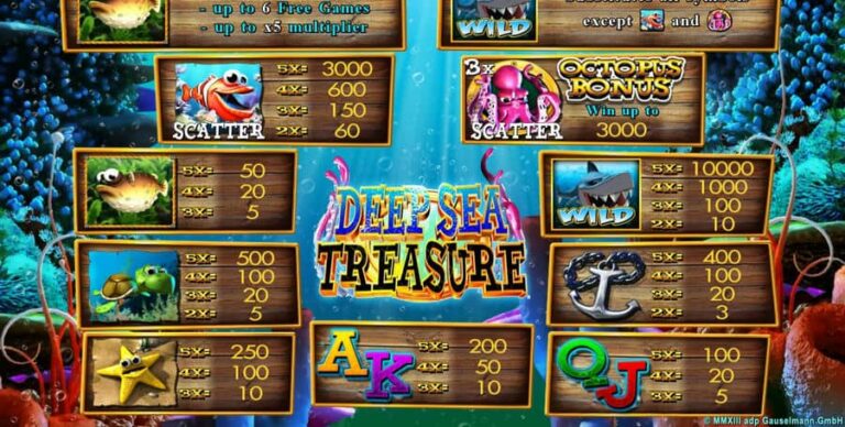 Deep Sea Treasure