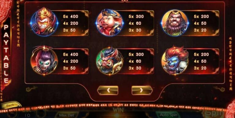 Demon Hunt to West