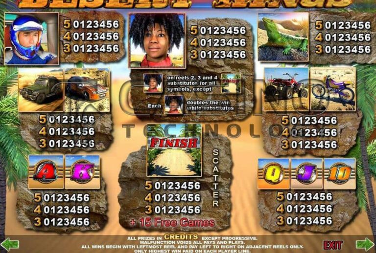 Desert Kings