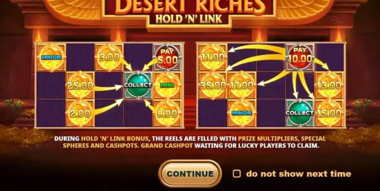 Desert Riches