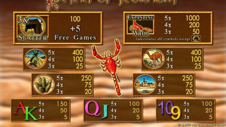 Desert of Scorpions