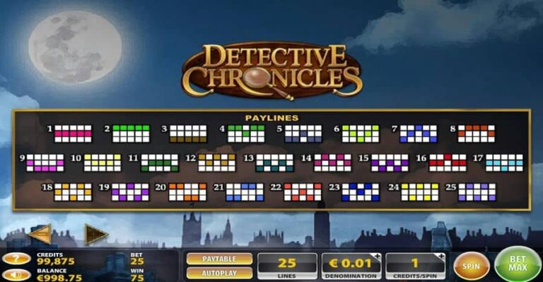 Detective Chronicles