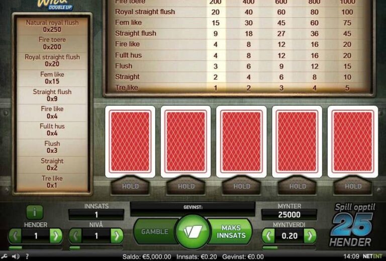 Deuces Wild Double Up (NetEnt)