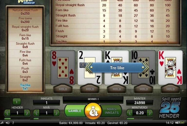 Deuces Wild Double Up (NetEnt)
