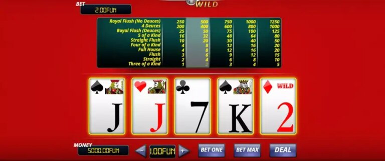 Deuces Wild (Urgent Games)