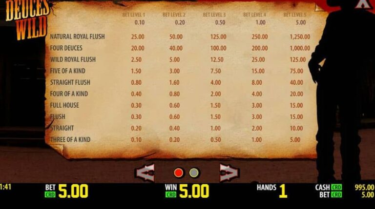 Deuces Wild (Play Labs)