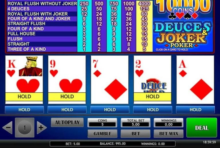 Deuces and Joker Poker (iSoftBet)