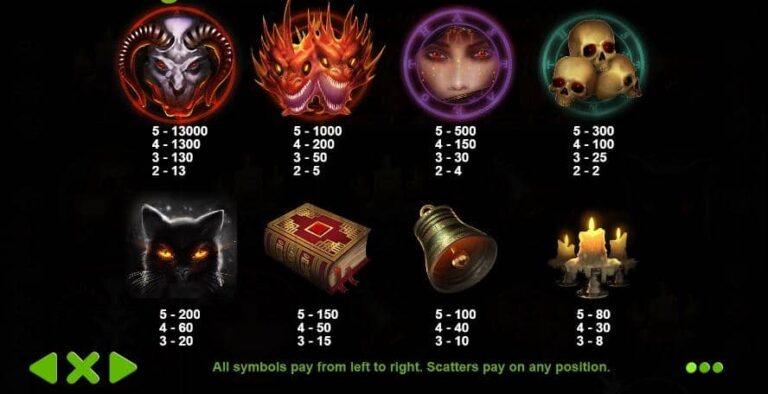 Diablo 13