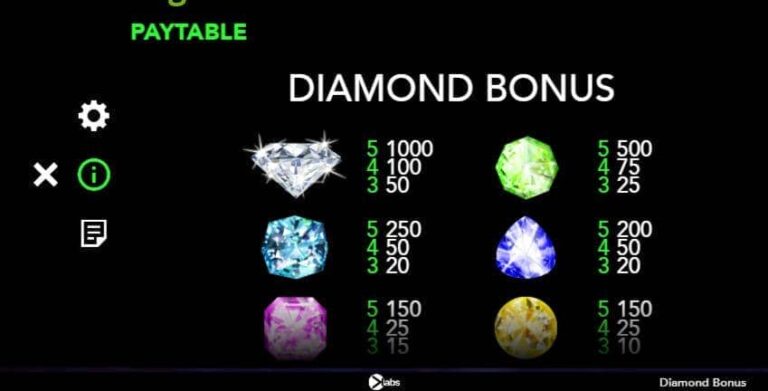 Diamond Bonus