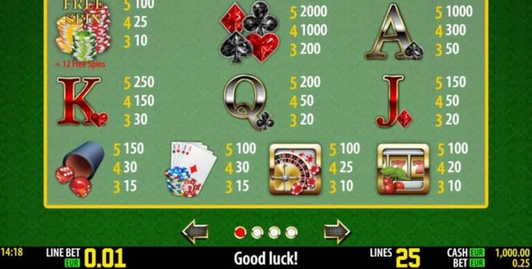 Diamond Croupier HD