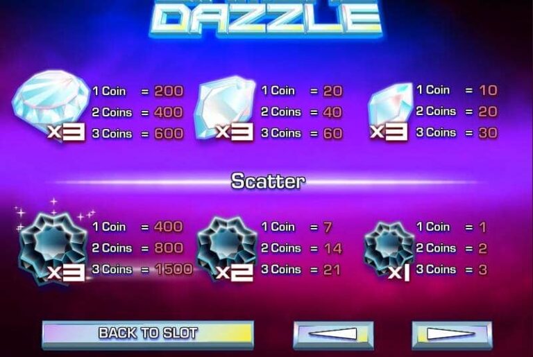Diamond Dazzle