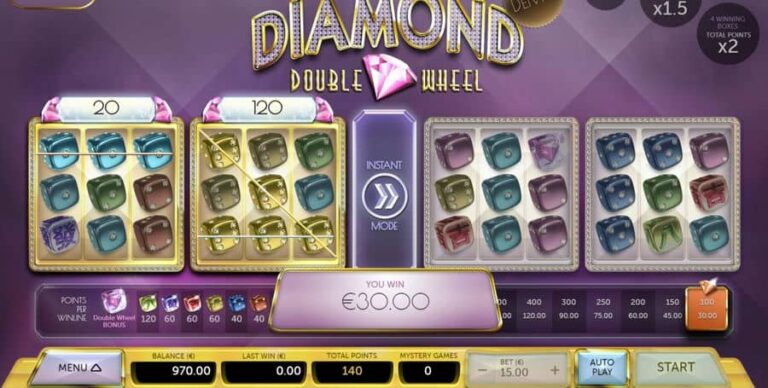 Diamond Double Wheel