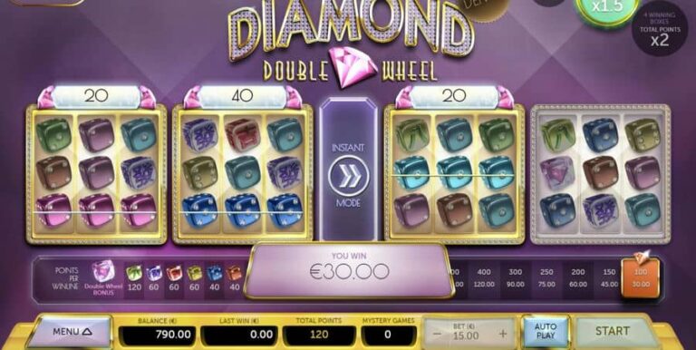 Diamond Double Wheel