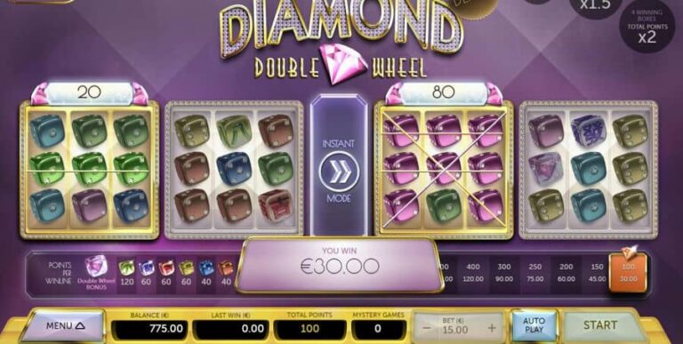 Diamond Double Wheel