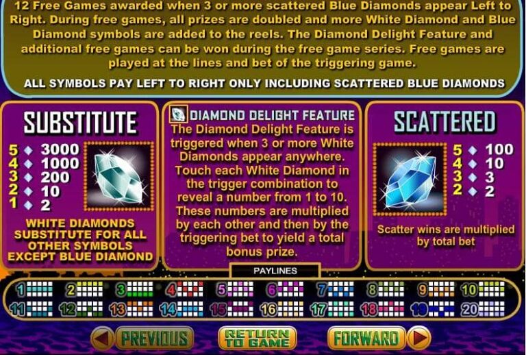 Diamond Dozen