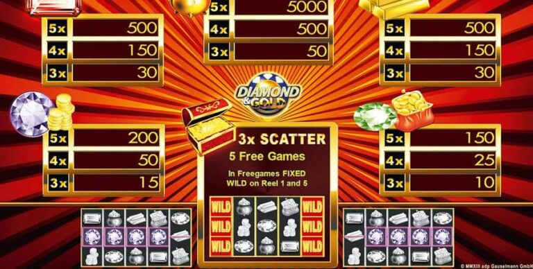 Diamond & Gold HD
