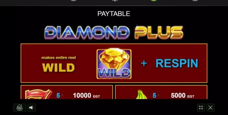 Diamond Plus