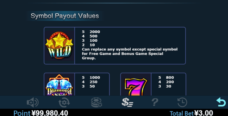 Diamond Slot