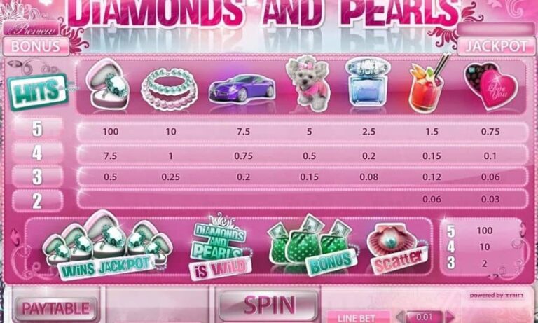 Diamonds and Pearls