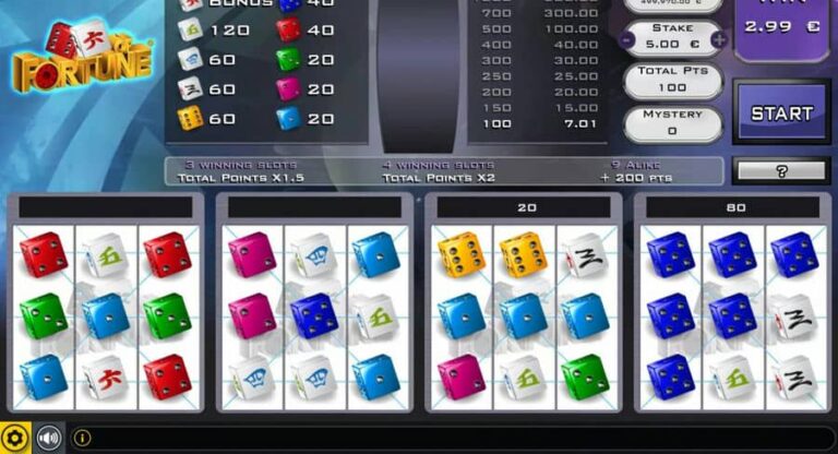 Dice Of Fortune