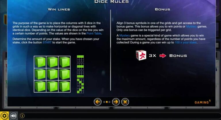 Dice Of Fortune