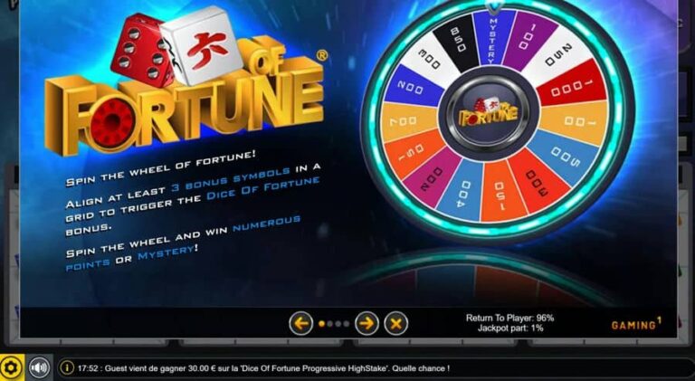 Dice Of Fortune Progressive