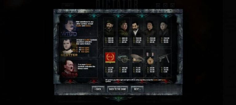 Dictator